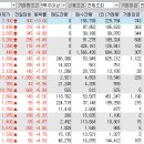 이뮨트럭 이미지