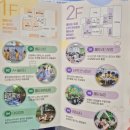 상상쑥쑥미술놀이터 | [오산 육아맘 필수] 창의력 쑥쑥! 체험+놀이 (소근육부터 대근육까지) 하루 종일 놀기 좋은_ 오산아이...