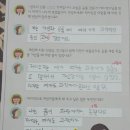 생각쓰기독서논술