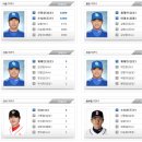 2011 프로야구 4월 3일 경기결과, 여러가지 순위 :) 이미지