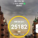 647 | 화푸 엄마들의 도전! 설악산 봉정암 1박 2일 리얼 등반 후기