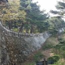 기술신용보증기금