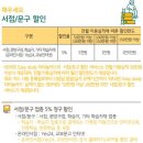 이지스터디 이미지