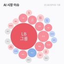 세진마린테크 네이버블로그