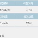 용진분교 이미지