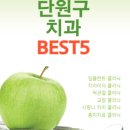서울미플란트치과의원 이미지
