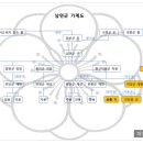 경기여자고등학교 경운박물관 이미지