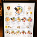 마로아 | 요코하마 맛집 추천 코스모월드 아후리 라멘