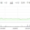 밈(Meme), 친근하신가요?? 이미지