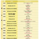 스토리에듀케이션제주학원
