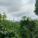 캘빈 티스토리