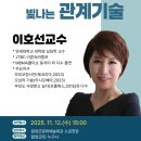 함양문화예술회관 소공연장 이미지