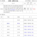 대가농산물마트 이미지