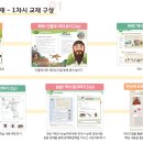 생생초등한국사2 이미지