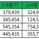 이찬진컴퓨터교실 이미지