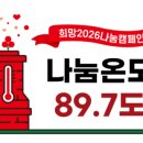 ㈜초당산업 이미지