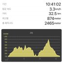 서후초등학교 대흥분교 이미지