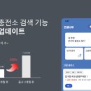 나우전기 이미지