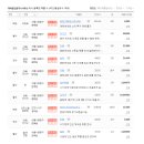 금란공인중개사사무소 이미지