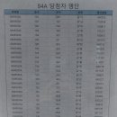 브라운스톤하이포레 이미지