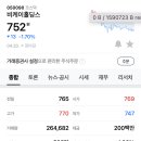 비케이 커뮤니케이션 네이버블로그