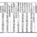 고방[5105]容齋先生시-[醉後縱筆]三首 이미지