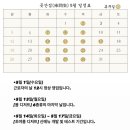 곳간스토리