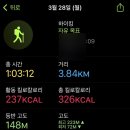 복운 이미지
