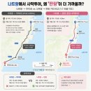 DK투어 | 나트랑 판랑 사막투어 후기 | 친구 3명 다녀온 솔직 후기, 옷 추천, 8월 날씨