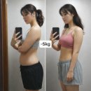 웰약국 | 약국에서 찾은 효과좋은 다이어트약: 글램웰 스리미에루 찐후기