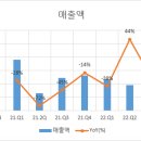 진우엔지니어링(주) 이미지