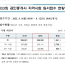 본토공인중개사사무소 이미지