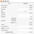 세한세무회계 이미지