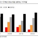 부자상회 이미지