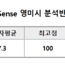 2024 사센 5주차 과제 이미지