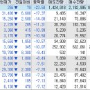 하이텍인베스트 이미지