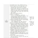 대곡초등학교 이미지