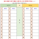 8월 1일(토) 풍수의 명산 &amp; 용의 등줄기, 공주 계룡산 갑사 계곡산행 안내 이미지