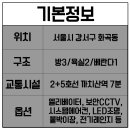 수명산약국