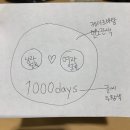 배부른곰도리