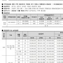 어울림이벤트 이미지