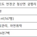 망향공인중개사사무소 이미지