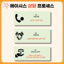 법무법인에이시스 - 서초구 서초중앙로 63-6 | 법무법인에이시스