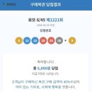 (주)리움 | [26년 4월 일상] 기침과의 전쟁에서 이겨내기