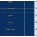 KGM KORANDO SPORTS (SUT) 고장개소 이미지