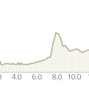 온평경로당 이미지