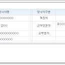 진우법무사사무소
