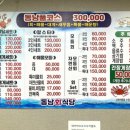 동남식당 | 죽도시장 맛집 대게 정식 동남회식당 후기
