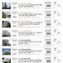 미성온누리약국 이미지