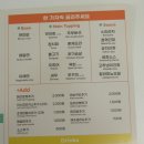 포케올데이대전 이미지